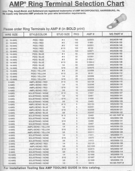 1293151801_AMPTerminals.thumb.jpg.37179cbeee1ff157ef259476f5696dd0.jpg