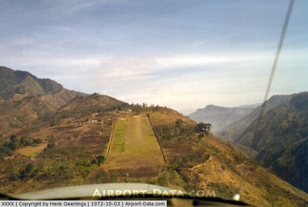 PNG - Ompkali, 14%, closed in 70's.jpg