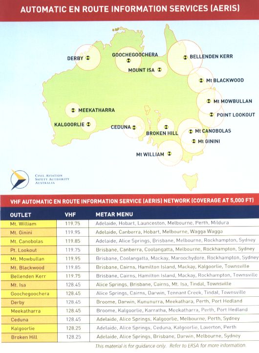 More information about "5.4 Radiotelephony communications and procedures in Class G airspace"