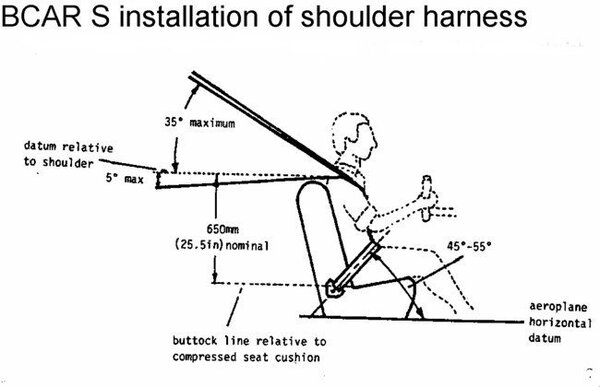 harness1.jpg