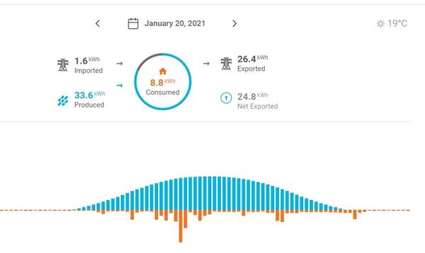 Screenshot 2021-07-13 194007.jpg