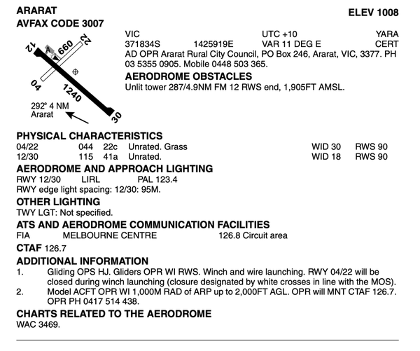 Screenshot 2026-04-11 at 6.59.03 am.png